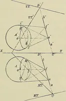 An illustration from Science and art drawing : complete geometrical course ; consisting of plane and solid geometry, orthographic and isometric projection, projection of shadow's the principles of map projection, graphic arithmetic and graphic statics (1895)