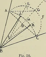 An illustration from Science and art drawing : complete geometrical course ; consisting of plane and solid geometry, orthographic and isometric projection, projection of shadow's the principles of map projection, graphic arithmetic and graphic statics (1895)