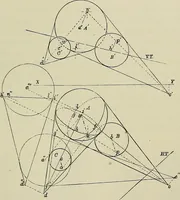 An illustration from Science and art drawing : complete geometrical course ; consisting of plane and solid geometry, orthographic and isometric projection, projection of shadow's the principles of map projection, graphic arithmetic and graphic statics (1895)