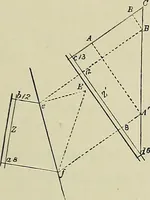 An illustration from Science and art drawing : complete geometrical course ; consisting of plane and solid geometry, orthographic and isometric projection, projection of shadow's the principles of map projection, graphic arithmetic and graphic statics (1895)