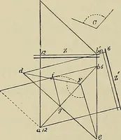 An illustration from Science and art drawing : complete geometrical course ; consisting of plane and solid geometry, orthographic and isometric projection, projection of shadow's the principles of map projection, graphic arithmetic and graphic statics (1895)