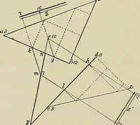 An illustration from Science and art drawing : complete geometrical course ; consisting of plane and solid geometry, orthographic and isometric projection, projection of shadow's the principles of map projection, graphic arithmetic and graphic statics (1895)