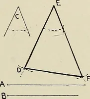 An illustration from Science and art drawing : complete geometrical course ; consisting of plane and solid geometry, orthographic and isometric projection, projection of shadow's the principles of map projection, graphic arithmetic and graphic statics (1895)