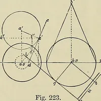 An illustration from Science and art drawing : complete geometrical course ; consisting of plane and solid geometry, orthographic and isometric projection, projection of shadow's the principles of map projection, graphic arithmetic and graphic statics (1895)