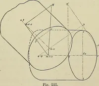 An illustration from Science and art drawing : complete geometrical course ; consisting of plane and solid geometry, orthographic and isometric projection, projection of shadow's the principles of map projection, graphic arithmetic and graphic statics (1895)
