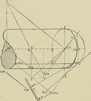 An illustration from Science and art drawing : complete geometrical course ; consisting of plane and solid geometry, orthographic and isometric projection, projection of shadow's the principles of map projection, graphic arithmetic and graphic statics (1895)