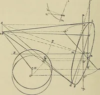 An illustration from Science and art drawing : complete geometrical course ; consisting of plane and solid geometry, orthographic and isometric projection, projection of shadow's the principles of map projection, graphic arithmetic and graphic statics (1895)