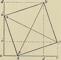 An illustration from Science and art drawing : complete geometrical course ; consisting of plane and solid geometry, orthographic and isometric projection, projection of shadow's the principles of map projection, graphic arithmetic and graphic statics (1895)