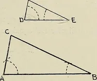 An illustration from Science and art drawing : complete geometrical course ; consisting of plane and solid geometry, orthographic and isometric projection, projection of shadow's the principles of map projection, graphic arithmetic and graphic statics (1895)