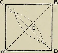 An illustration from Science and art drawing : complete geometrical course ; consisting of plane and solid geometry, orthographic and isometric projection, projection of shadow's the principles of map projection, graphic arithmetic and graphic statics (1895)