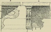 An illustration from Science and art drawing : complete geometrical course ; consisting of plane and solid geometry, orthographic and isometric projection, projection of shadow's the principles of map projection, graphic arithmetic and graphic statics (1895)