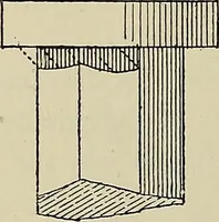 An illustration from Science and art drawing : complete geometrical course ; consisting of plane and solid geometry, orthographic and isometric projection, projection of shadow's the principles of map projection, graphic arithmetic and graphic statics (1895)