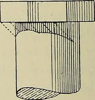 An illustration from Science and art drawing : complete geometrical course ; consisting of plane and solid geometry, orthographic and isometric projection, projection of shadow's the principles of map projection, graphic arithmetic and graphic statics (1895)