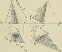 An illustration from Science and art drawing : complete geometrical course ; consisting of plane and solid geometry, orthographic and isometric projection, projection of shadow's the principles of map projection, graphic arithmetic and graphic statics (1895)