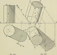An illustration from Science and art drawing : complete geometrical course ; consisting of plane and solid geometry, orthographic and isometric projection, projection of shadow's the principles of map projection, graphic arithmetic and graphic statics (1895)