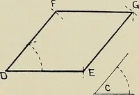 An illustration from Science and art drawing : complete geometrical course ; consisting of plane and solid geometry, orthographic and isometric projection, projection of shadow's the principles of map projection, graphic arithmetic and graphic statics (1895)