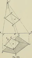 An illustration from Science and art drawing : complete geometrical course ; consisting of plane and solid geometry, orthographic and isometric projection, projection of shadow's the principles of map projection, graphic arithmetic and graphic statics (1895)