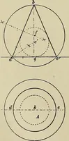 An illustration from Science and art drawing : complete geometrical course ; consisting of plane and solid geometry, orthographic and isometric projection, projection of shadow's the principles of map projection, graphic arithmetic and graphic statics (1895)