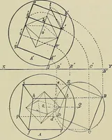 An illustration from Science and art drawing : complete geometrical course ; consisting of plane and solid geometry, orthographic and isometric projection, projection of shadow's the principles of map projection, graphic arithmetic and graphic statics (1895)