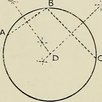 An illustration from Science and art drawing : complete geometrical course ; consisting of plane and solid geometry, orthographic and isometric projection, projection of shadow's the principles of map projection, graphic arithmetic and graphic statics (1895)