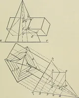An illustration from Science and art drawing : complete geometrical course ; consisting of plane and solid geometry, orthographic and isometric projection, projection of shadow's the principles of map projection, graphic arithmetic and graphic statics (1895)