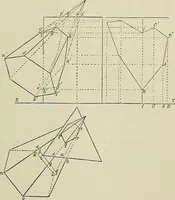 An illustration from Science and art drawing : complete geometrical course ; consisting of plane and solid geometry, orthographic and isometric projection, projection of shadow's the principles of map projection, graphic arithmetic and graphic statics (1895)