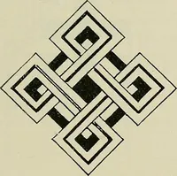 An illustration from Science and art drawing : complete geometrical course ; consisting of plane and solid geometry, orthographic and isometric projection, projection of shadow's the principles of map projection, graphic arithmetic and graphic statics (1895)