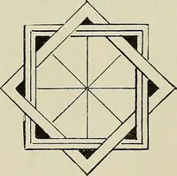 An illustration from Science and art drawing : complete geometrical course ; consisting of plane and solid geometry, orthographic and isometric projection, projection of shadow's the principles of map projection, graphic arithmetic and graphic statics (1895)