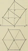 An illustration from Science and art drawing : complete geometrical course ; consisting of plane and solid geometry, orthographic and isometric projection, projection of shadow's the principles of map projection, graphic arithmetic and graphic statics (1895)