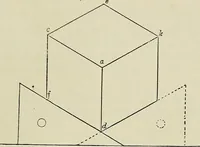 An illustration from Science and art drawing : complete geometrical course ; consisting of plane and solid geometry, orthographic and isometric projection, projection of shadow's the principles of map projection, graphic arithmetic and graphic statics (1895)