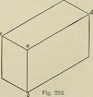 An illustration from Science and art drawing : complete geometrical course ; consisting of plane and solid geometry, orthographic and isometric projection, projection of shadow's the principles of map projection, graphic arithmetic and graphic statics (1895)