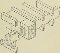 An illustration from Science and art drawing : complete geometrical course ; consisting of plane and solid geometry, orthographic and isometric projection, projection of shadow's the principles of map projection, graphic arithmetic and graphic statics (1895)