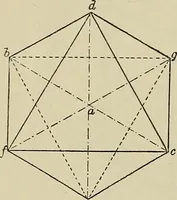 An illustration from Science and art drawing : complete geometrical course ; consisting of plane and solid geometry, orthographic and isometric projection, projection of shadow's the principles of map projection, graphic arithmetic and graphic statics (1895)