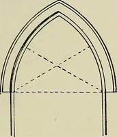 An illustration from Science and art drawing : complete geometrical course ; consisting of plane and solid geometry, orthographic and isometric projection, projection of shadow's the principles of map projection, graphic arithmetic and graphic statics (1895)