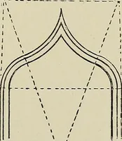 An illustration from Science and art drawing : complete geometrical course ; consisting of plane and solid geometry, orthographic and isometric projection, projection of shadow's the principles of map projection, graphic arithmetic and graphic statics (1895)