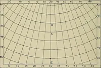 An illustration from Science and art drawing : complete geometrical course ; consisting of plane and solid geometry, orthographic and isometric projection, projection of shadow's the principles of map projection, graphic arithmetic and graphic statics (1895)