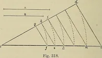 An illustration from Science and art drawing : complete geometrical course ; consisting of plane and solid geometry, orthographic and isometric projection, projection of shadow's the principles of map projection, graphic arithmetic and graphic statics (1895)