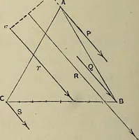 An illustration from Science and art drawing : complete geometrical course ; consisting of plane and solid geometry, orthographic and isometric projection, projection of shadow's the principles of map projection, graphic arithmetic and graphic statics (1895)