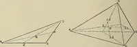 An illustration from Science and art drawing : complete geometrical course ; consisting of plane and solid geometry, orthographic and isometric projection, projection of shadow's the principles of map projection, graphic arithmetic and graphic statics (1895)