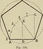 An illustration from Science and art drawing : complete geometrical course ; consisting of plane and solid geometry, orthographic and isometric projection, projection of shadow's the principles of map projection, graphic arithmetic and graphic statics (1895)