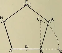 An illustration from Science and art drawing : complete geometrical course ; consisting of plane and solid geometry, orthographic and isometric projection, projection of shadow's the principles of map projection, graphic arithmetic and graphic statics (1895)