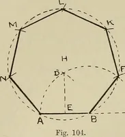 An illustration from Science and art drawing : complete geometrical course ; consisting of plane and solid geometry, orthographic and isometric projection, projection of shadow's the principles of map projection, graphic arithmetic and graphic statics (1895)