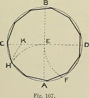 An illustration from Science and art drawing : complete geometrical course ; consisting of plane and solid geometry, orthographic and isometric projection, projection of shadow's the principles of map projection, graphic arithmetic and graphic statics (1895)