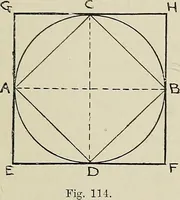An illustration from Science and art drawing : complete geometrical course ; consisting of plane and solid geometry, orthographic and isometric projection, projection of shadow's the principles of map projection, graphic arithmetic and graphic statics (1895)