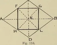 An illustration from Science and art drawing : complete geometrical course ; consisting of plane and solid geometry, orthographic and isometric projection, projection of shadow's the principles of map projection, graphic arithmetic and graphic statics (1895)