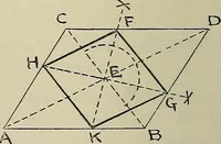 An illustration from Science and art drawing : complete geometrical course ; consisting of plane and solid geometry, orthographic and isometric projection, projection of shadow's the principles of map projection, graphic arithmetic and graphic statics (1895)