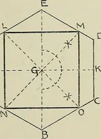 An illustration from Science and art drawing : complete geometrical course ; consisting of plane and solid geometry, orthographic and isometric projection, projection of shadow's the principles of map projection, graphic arithmetic and graphic statics (1895)