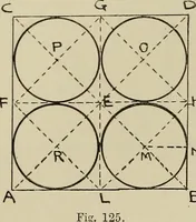 An illustration from Science and art drawing : complete geometrical course ; consisting of plane and solid geometry, orthographic and isometric projection, projection of shadow's the principles of map projection, graphic arithmetic and graphic statics (1895)