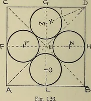 An illustration from Science and art drawing : complete geometrical course ; consisting of plane and solid geometry, orthographic and isometric projection, projection of shadow's the principles of map projection, graphic arithmetic and graphic statics (1895)