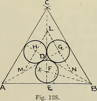 An illustration from Science and art drawing : complete geometrical course ; consisting of plane and solid geometry, orthographic and isometric projection, projection of shadow's the principles of map projection, graphic arithmetic and graphic statics (1895)